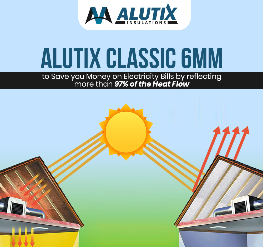 Alutix™ Classic 6mm