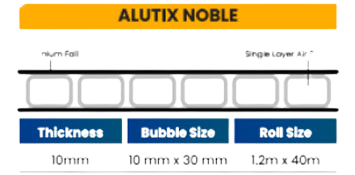 Single Layer Air Bubble Insulation