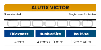 Single Layer Air Bubble Insulation